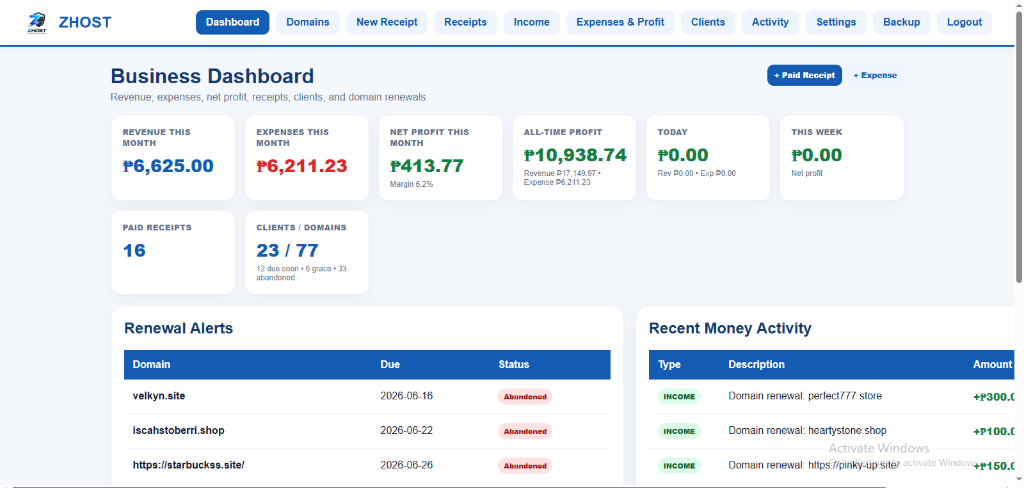 Service Manager Dashboard